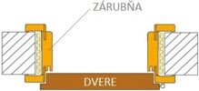 INVADO SET dvere NORMA DECOR 1 plné, Laminolack Dub Narbonne Koňakový B743+zárubeň
