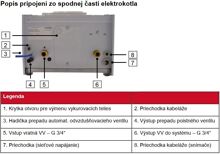 PROTHERM 0010023672 RAY 12KE elektrický kotol (1)