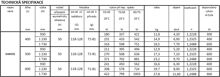 HOPA DARVEL kúpeľňový radiátor 500x1730 mm 702 W spodné pripojenie Čierna matná RADDAV (9) (9)