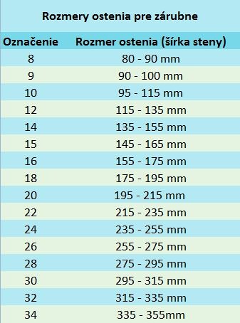 Doornite Fóliované Protipožiarne (kašír) Plné Jelša Nový dekor interiérové dvere (5)