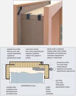 Doornite CPL-Premium laminátové AXIS PLNÉ Authentic interiérové dvere (4)
