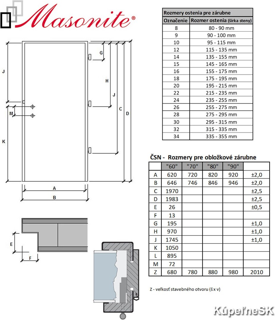 Rozmery dverí, zárubní a stavebných otvorov pre dvere Masonite (1)